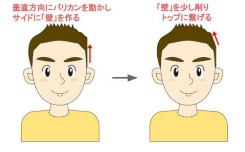 当時のメディア報道・掲載写真